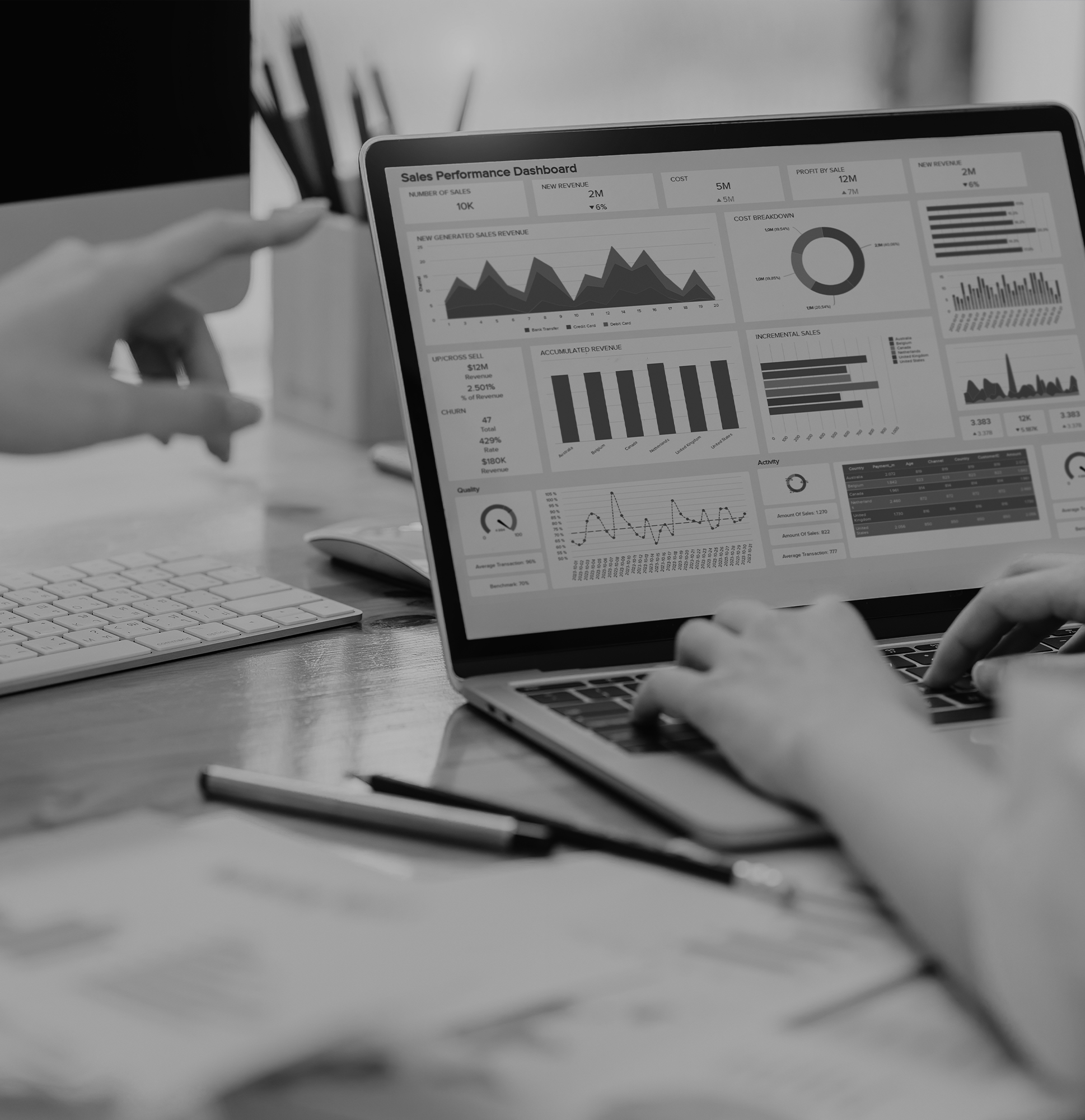 Strategic Financial Concepts